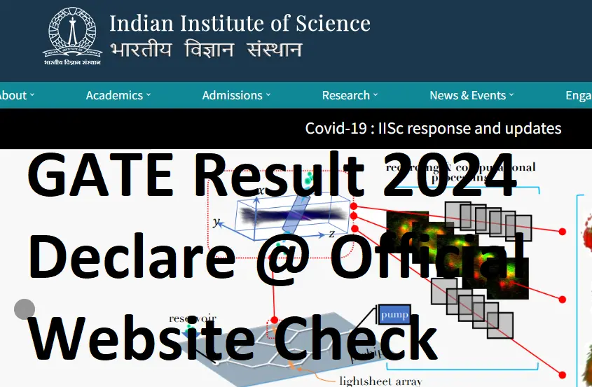 GATE Result 2024 (Declare) Today Check Details recruitment news Date & Time Scorecard 