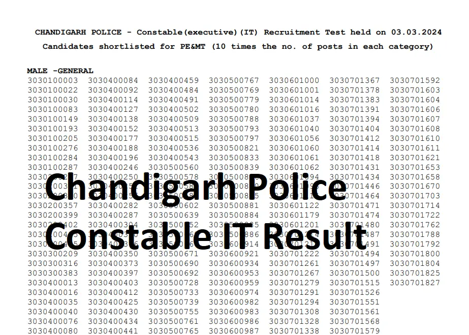Chandigarh Police IT Constable Result 2024 (OUT) Download PDF name Wise Search  