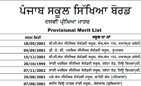 PSEB 10th result topper list 2024 check Punjab board 10th toppers name pass percentage top performing districts details