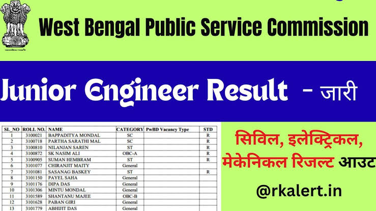 WBPSC JE Result 2024