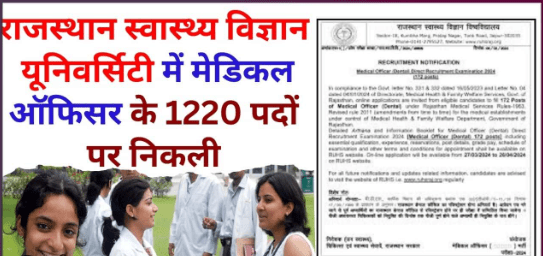 RUHS Medical Officer Recruitment 2024