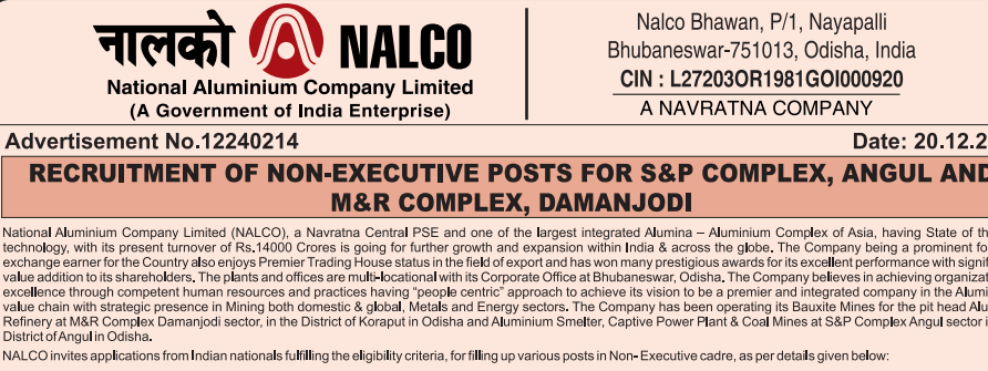 NALCO Non-Executive Recruitment 2024